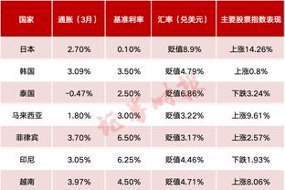 曼晚报曼联伤情：埃里克森有望出战西汉姆，芒特仍未回到球场训练